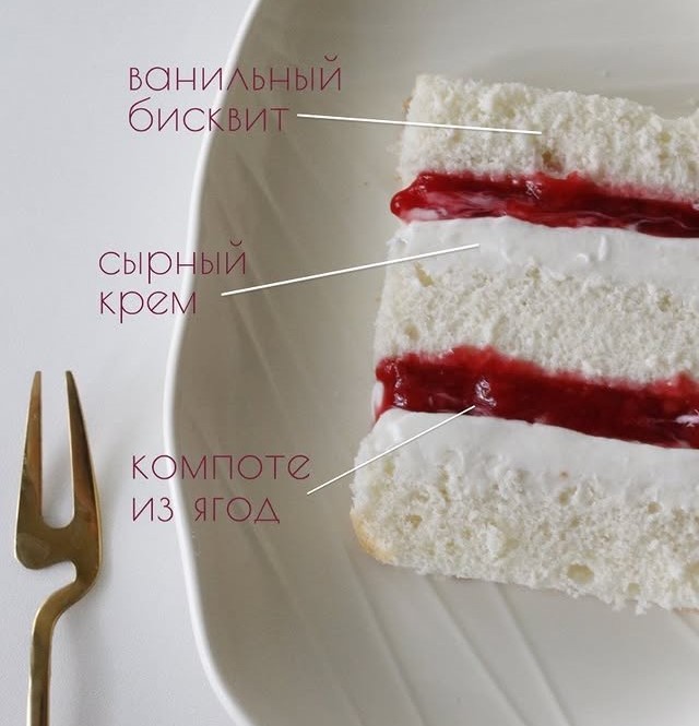 Ягодный