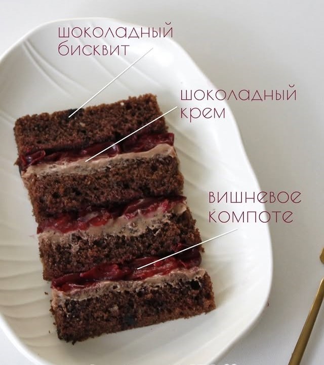 Вишня